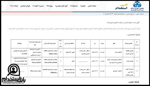  استخدام شرکت ماشین سازی اراک 1403